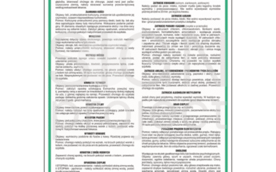 Pierwsza pomoc w nagłych wypadkach